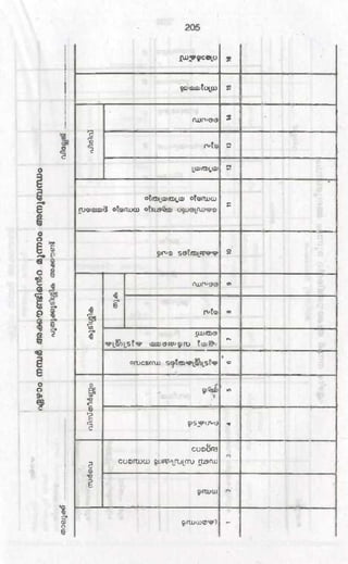 PDF compression, OCR, web optimization using a watermarked evaluation copy of CVISION PDFCompressor
 