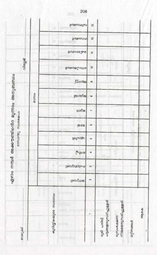 PDF compression, OCR, web optimization using a watermarked evaluation copy of CVISION PDFCompressor
 