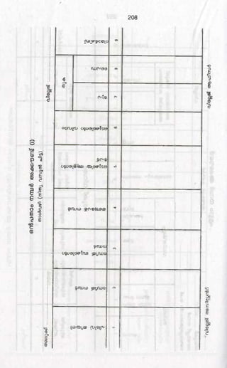 PDF compression, OCR, web optimization using a watermarked evaluation copy of CVISION PDFCompressor
 