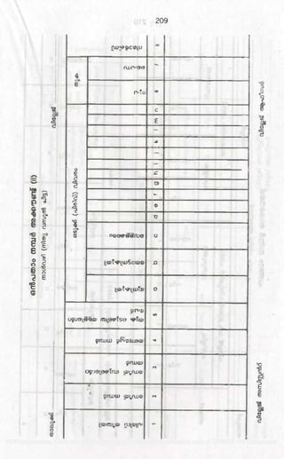 PDF compression, OCR, web optimization using a watermarked evaluation copy of CVISION PDFCompressor
 