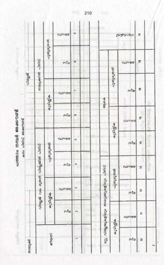 PDF compression, OCR, web optimization using a watermarked evaluation copy of CVISION PDFCompressor
 
