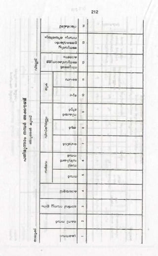PDF compression, OCR, web optimization using a watermarked evaluation copy of CVISION PDFCompressor
 