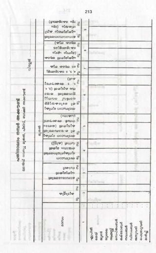 PDF compression, OCR, web optimization using a watermarked evaluation copy of CVISION PDFCompressor
 