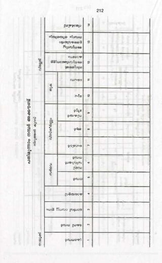 PDF compression, OCR, web optimization using a watermarked evaluation copy of CVISION PDFCompressor
 