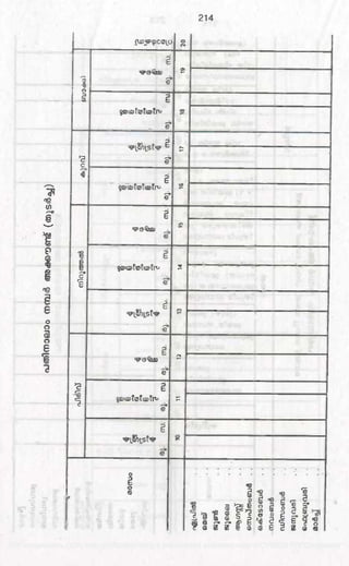 PDF compression, OCR, web optimization using a watermarked evaluation copy of CVISION PDFCompressor
 