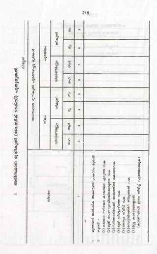 PDF compression, OCR, web optimization using a watermarked evaluation copy of CVISION PDFCompressor
 