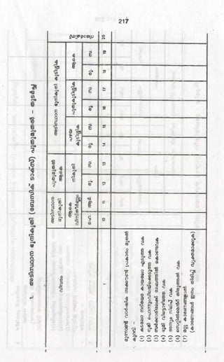 PDF compression, OCR, web optimization using a watermarked evaluation copy of CVISION PDFCompressor
 