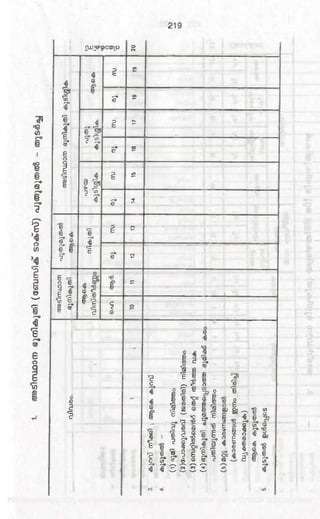 PDF compression, OCR, web optimization using a watermarked evaluation copy of CVISION PDFCompressor
 