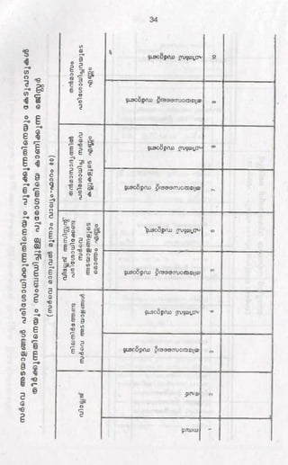 PDF compression, OCR, web optimization using a watermarked evaluation copy of CVISION PDFCompressor
 