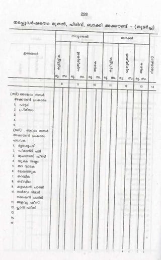 PDF compression, OCR, web optimization using a watermarked evaluation copy of CVISION PDFCompressor
 
