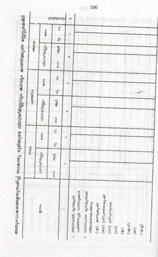 PDF compression, OCR, web optimization using a watermarked evaluation copy of CVISION PDFCompressor
 