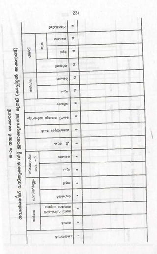 PDF compression, OCR, web optimization using a watermarked evaluation copy of CVISION PDFCompressor
 