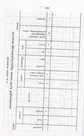PDF compression, OCR, web optimization using a watermarked evaluation copy of CVISION PDFCompressor
 