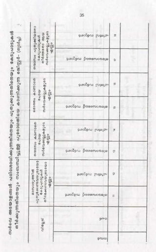 PDF compression, OCR, web optimization using a watermarked evaluation copy of CVISION PDFCompressor
 