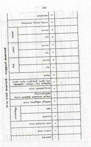 PDF compression, OCR, web optimization using a watermarked evaluation copy of CVISION PDFCompressor
 