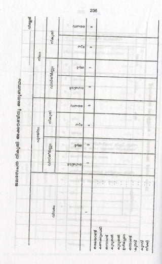 PDF compression, OCR, web optimization using a watermarked evaluation copy of CVISION PDFCompressor
 