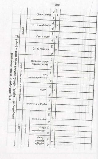 PDF compression, OCR, web optimization using a watermarked evaluation copy of CVISION PDFCompressor
 