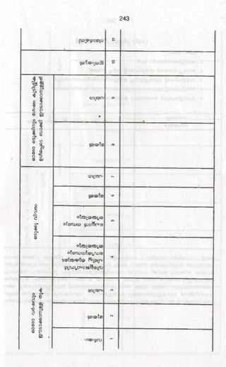 PDF compression, OCR, web optimization using a watermarked evaluation copy of CVISION PDFCompressor
 