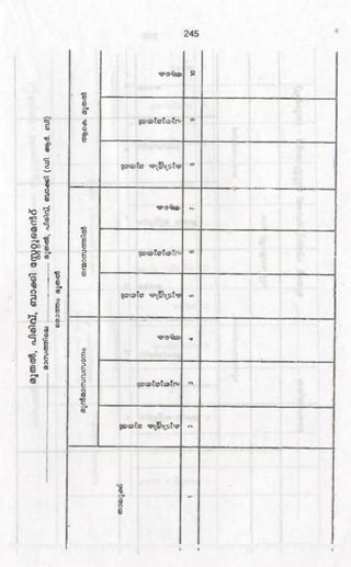 PDF compression, OCR, web optimization using a watermarked evaluation copy of CVISION PDFCompressor
 