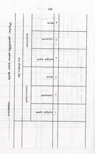 PDF compression, OCR, web optimization using a watermarked evaluation copy of CVISION PDFCompressor
 