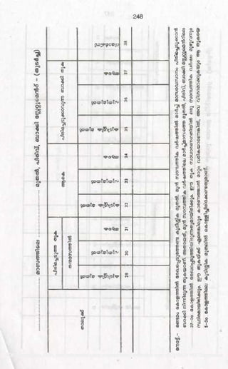PDF compression, OCR, web optimization using a watermarked evaluation copy of CVISION PDFCompressor
 