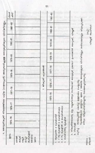 PDF compression, OCR, web optimization using a watermarked evaluation copy of CVISION PDFCompressor
 