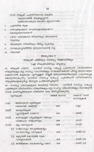 PDF compression, OCR, web optimization using a watermarked evaluation copy of CVISION PDFCompressor
 