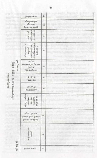 PDF compression, OCR, web optimization using a watermarked evaluation copy of CVISION PDFCompressor
 