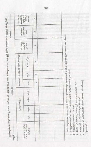 PDF compression, OCR, web optimization using a watermarked evaluation copy of CVISION PDFCompressor
 
