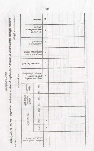 PDF compression, OCR, web optimization using a watermarked evaluation copy of CVISION PDFCompressor
 