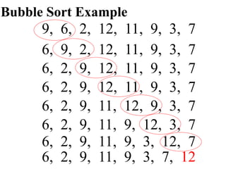 bubble sorting of an array in 8086 assembly language | PPT