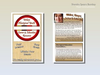 Shandra Spears Bombay Visual Communications 