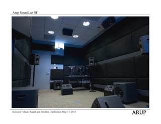 Shane Myrbeck - Listening to Design - Immersive Acoustics Modeling in ...