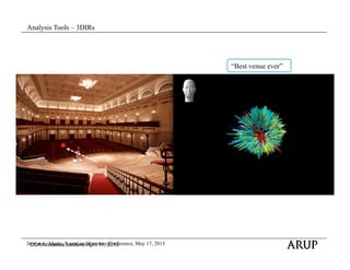Shane Myrbeck - Listening to Design - Immersive Acoustics Modeling in ...