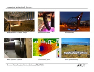 Shane Myrbeck - Listening to Design - Immersive Acoustics Modeling in ...