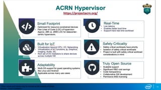 11*Other names and brands may be claimed as the property of others
Source – Linux Foundation
 