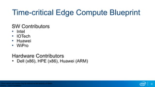 20
SW Contributors
• Intel
• IOTech
• Huawei
• WiPro
Hardware Contributors
• Dell (x86), HPE (x86), Huawei (ARM)
Time-critical Edge Compute Blueprint
*Other names and brands may be claimed as the property of others
Source – Linux Foundation
 