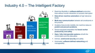 3
Industry 4.0 – The Intelligent Factory
 Real-time flexibility in software-defined production
lines without human interaction or process interruption
 Data-driven machine automation at high tolerance
levels
 Multi-way communication between all constituents in
the process
 Analytics that provide visibility into machine status to
predict and prevent problems
 Sensor-equipped wearables that boost worker
productivity and safety
 Open, fully interoperable systems at both the
control plane and the data plane
 Intrinsic, end-to-end security and safety
 Automated, software defined networking and
manageability
1784 1870 1969 Today
Steam
Simple mechanization
Electricity
Mass production,
assembly lines
Silicon based
microprocessors
Computers, electronics
The Automated Factory
Cyber Physical Systems
Internet of Things
Networking
The Intelligent Factory
 