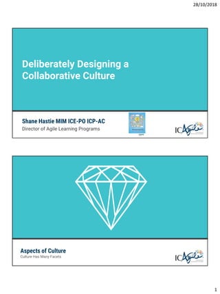 28/10/2018
1
Shane Hastie MIM ICE-PO ICP-AC
Director of Agile Learning Programs
Deliberately Designing a
Collaborative Culture
Aspects of Culture
Culture Has Many Facets
 