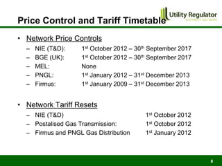 Price Control and Tariff Timetable
• Network Price Controls
  –   NIE (T&D):    1st October 2012 – 30th September 2017
  –   BGE (UK):     1st October 2012 – 30th September 2017
  –   MEL:          None
  –   PNGL:         1st January 2012 – 31st December 2013
  –   Firmus:       1st January 2009 – 31st December 2013


• Network Tariff Resets
  – NIE (T&D)                             1st October 2012
  – Postalised Gas Transmission:          1st October 2012
  – Firmus and PNGL Gas Distribution      1st January 2012



                                                             8
 