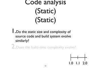 Code analysis
(Static)
(Static)
1.Do the static size and complexity of
source code and build system evolve
similarly?
2.Does the build-time complexity evolve?
11
1.0 1.1 2.0
 