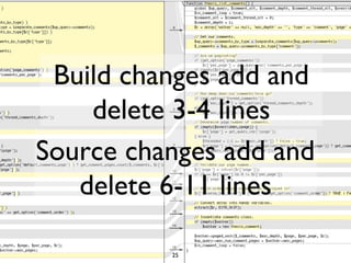 Build changes add and
delete 3-4 lines
Source changes add and
delete 6-11 lines
25
 