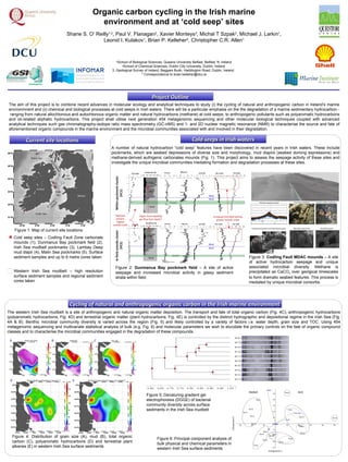 The aim of this project is to combine recent advances in molecular ecology and analytical techniques to study (i) the cycling of natural and anthropogenic carbon in Ireland’s marine
environmnent and (ii) chemical and biological processes at cold seeps in Irish waters. There will be a particular emphasis on the the degradation of a marine sedimentary hydrocarbon -
ranging from natural allochtonous and autochtonous organic matter and natural hydrocarbons (methane) at cold seeps, to anthropogenic pollutants such as polyaromatic hydrocarbons
and oil-related aliphatic hydrocarbons. This project shall utilise next generation 454 metagenomic sequencing and other molecular biological techniques coupled with advanced
analytical techniques such gas chromatography-isotope ratio mass spectrometry (GC-irMS) and 1- and 2D nuclear magnetic resonance (NMR) to characterise the source and fate of
aforementioned organic compounds in the marine environment and the microbial communities associated with and involved in their degradation.
Organic carbon cycling in the Irish marine
environment and at ‘cold seep’ sites
Shane S. O’ Reilly1,2
, Paul V. Flanagan2
, Xavier Monteys3
, Michal T Szpak2
, Michael J. Larkin1
,
Leonid I. Kulakov1
, Brian P. Kelleher2
, Christopher C.R. Allen1
•School of Biological Sciences, Queens University Belfast, Belfast, N. Ireland
•School of Chemical Sciences, Dublin City University, Dublin, Ireland.
3. Geological Survey of Ireland, Beggars Bush, Haddington Road, Dublin, Ireland.
* Correspondence to brian.kelleher@dcu.ie
Project OutlineProject OutlineProject OutlineProject Outline
Celtic Sea
Irish
Sea
Malin Sea
Ireland
Isle
of Man
St.G
eorge’s
Channel
NorthChannel
Britain
The western Irish Sea mudbelt is a site of anthropogenic and natural organic matter deposition. The transport and fate of total organic carbon (Fig. 4C), anthropogenic hydrocarbons
(polyaromatic hydrocarbons, Fig. 4D) and terrestrial organic matter (plant hydrocarbons, Fig. 4E) is controlled by the distinct hydrographic and depositional regime in the Irish Sea (Fig.
4A & B). Benthic microbial community diversity is varied across the region (Fig. 5) and likely controlled by a variety of factors i.e. water depth, grain size and TOC. Using 454
metagenomic sequencing and multivariate statistical analysis of bulk (e.g. Fig. 6) and molecular parameters we wish to elucidate the primary controls on the fate of organic compound
classes and to characterise the microbial communities engaged in the degradation of these compounds.
Figure 4: Distribution of grain size (A), mud (B), total organic
carbon (C), polyaromatic hydrocarbons (D) and terrestrial plant
alkanes (E) in western Irish Sea surface sediments
Figure 6: Principal component analysis of
bulk physical and chemical parameters in
western Irish Sea surface sediments
Cycling of natural and anthropogenic organic carbon in the Irish marine environmentCycling of natural and anthropogenic organic carbon in the Irish marine environmentCycling of natural and anthropogenic organic carbon in the Irish marine environmentCycling of natural and anthropogenic organic carbon in the Irish marine environment
Current site locationsCurrent site locationsCurrent site locationsCurrent site locations
Figure 5: Denaturing gradient gel
electrophoresis (DGGE) of bacterial
community diversity across surface
sediments in the Irish Sea mudbelt
Cold seeps in Irish watersCold seeps in Irish watersCold seeps in Irish watersCold seeps in Irish waters
Cold seep sites – Codling Fault Zone carbonate
mounds (1), Dunmanus Bay pockmark field (2),
Irish Sea mudbelt pockmarks (3), Lambay Deep
mud diapir (4), Malin Sea pockmarks (5). Surface
sediment samples and up to 6 metre cores taken
1, 2
3
5
2
Western Irish Sea mudbelt – high resolution
surface sediment samples and regional sediment
cores taken
A number of natural hydrocarbon “cold seep” features have been discovered in recent years in Irish waters. These include
pockmarks, which are seabed depressions of diverse size and morphology, mud diapirs (seabed doming expressions) and
methane-derived authigenic carbonates mounds (Fig. 1). This project aims to assess the seepage activity of these sites and
investigate the unique microbial communities mediating formation and degradation processes at these sites.
Figure 1: Map of current site locations
Figure 3: Codling Fault MDAC mounds – A site
of active hydrocarbon seepage and unique
associated microbial diversity. Methane is
precipitated as CaCO3 over geolgical timescales
to form dramatic seabed features. This process is
mediated by unique microbial consortia.
Figure 2: Dunmanus Bay pockmark field – A site of active
seepage and increased microbial activity in gassy sediment
strata within field.
 