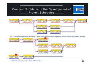 Technical Integrity of the Project Schedule 22
Common Problems in the Development of
Project Schedules
The FS dependency between Activity C & D has been removed or missed by the planner below, what are the effects?
 
