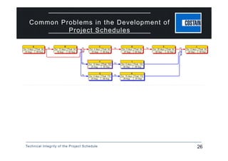 Technical Integrity of the Project Schedule 26
Common Problems in the Development of
Project Schedules
 