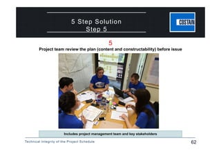 Technical Integrity of the Project Schedule 62
5 Step Solution
Step 5
5
Project team review the plan (content and constructability) before issue
Includes project management team and key stakeholders
 
