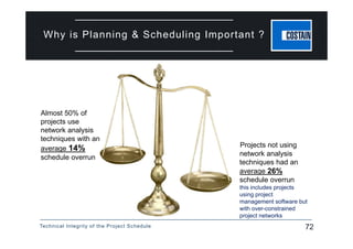 Technical Integrity of the Project Schedule 72
Why is Planning & Scheduling Important ?
Projects not using
network analysis
techniques had an
average 26%
schedule overrun
this includes projects
using project
management software but
with over-constrained
project networks
Almost 50% of
projects use
network analysis
techniques with an
average 14%
schedule overrun
 