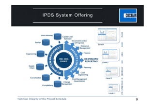 Technical Integrity of the Project Schedule 9
IPDS System Offering
 