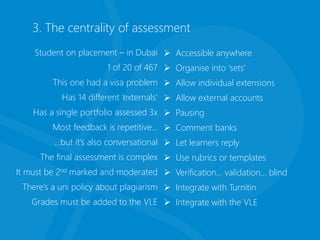 3. The centrality of assessment
Student on placement – in Dubai
1 of 20 of 467
This one had a visa problem
Has 14 different ‘externals’
Has a single portfolio assessed 3x
Most feedback is repetitive…
…but it’s also conversational
The final assessment is complex
It must be 2nd marked and moderated
There’s a uni policy about plagiarism
Grades must be added to the VLE
 Accessible anywhere
 Organise into ‘sets’
 Allow individual extensions
 Allow external accounts
 Pausing
 Comment banks
 Let learners reply
 Use rubrics or templates
 Verification… validation… blind
 Integrate with Turnitin
 Integrate with the VLE
 