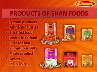 Shan food